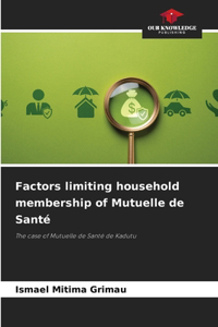 Factors limiting household membership of Mutuelle de Santé