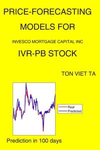Price-Forecasting Models for Invesco Mortgage Capital Inc IVR-PB Stock