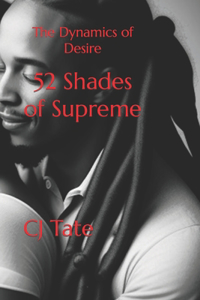 52 Shades of Supreme: The Dynamics of Desire