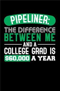 Pipeliner