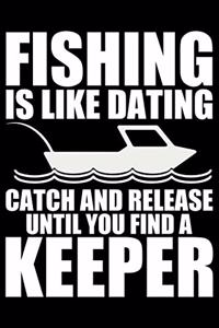 Fishing Is Like Dating Catch And Release Until You Find A Keeper