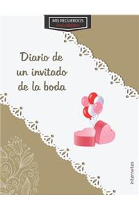 MIS Recuerdos Inolvidables