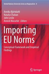 Importing Eu Norms