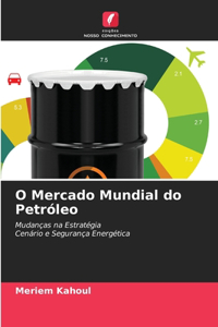 O Mercado Mundial do Petróleo