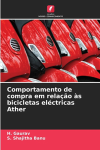 Comportamento de compra em relação às bicicletas eléctricas Ather