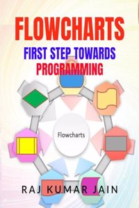 Flowcharts - First Step Towards Programming