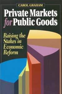 Private Markets for Public Goods