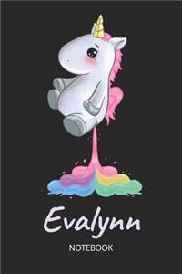 Evalynn - Notebook