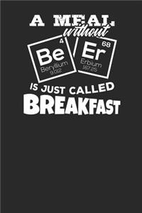 A Meal without 4 Be BeryIlium 9.012 68 Er Erbium 167.25 is just called Breakfast