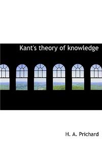 Kant's Theory of Knowledge