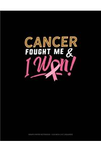 Cancer Fought Me And I Won