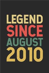 Legend Since August 2010
