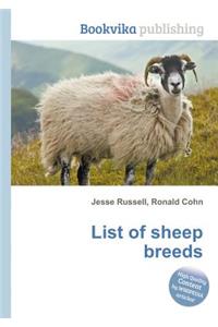 List of Sheep Breeds