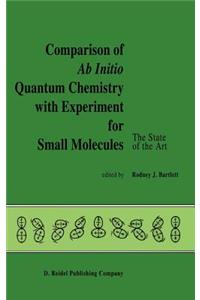 Comparison of AB Initio Quantum Chemistry with Experiment for Small Molecules