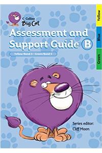 Assessment and Support Guide B
