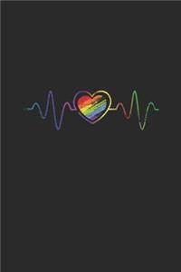 Lgbt ECG