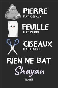 Rien ne bat Shayan - Notes