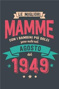 Le Migliore Mamme con i Bambini piu Dolci