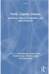 Fields, Capitals, Habitus