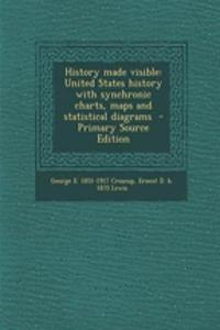 History Made Visible: United States History with Synchronic Charts, Maps and Statistical Diagrams - Primary Source Edition
