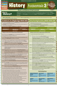 History Fundamentals 3: World History from Beginnings to 500 CE