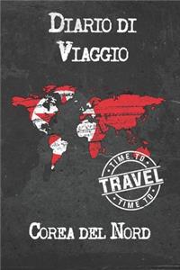 Diario di Viaggio Corea del Nord