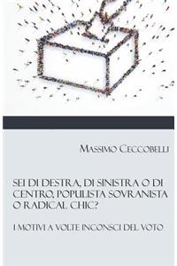 Sei di Destra, di Sinistra o di Centro, Populista Sovranista o Radical Chic?