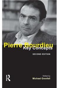 Pierre Bourdieu: Key Concepts