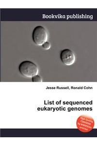 List of Sequenced Eukaryotic Genomes