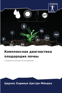 Комплексная диагностика плодородия почв&