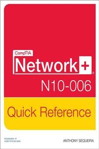 Comptia Network+ N10-006 Quick Reference