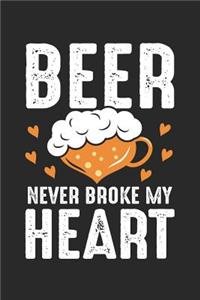 Beer Never Broke My Heart