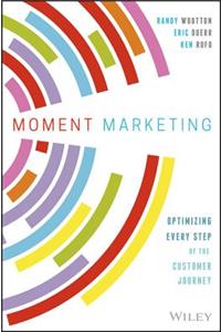 Moment Marketing