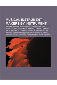 Musical Instrument Makers by Instrument