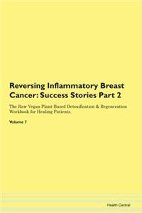 Reversing Inflammatory Breast Cancer: Su