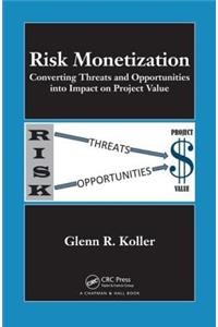 Risk Monetization