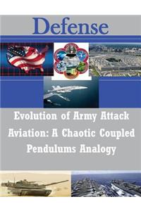 Evolution of Army Attack Aviation