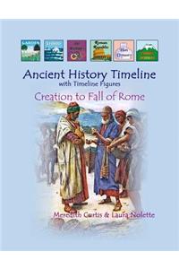 Ancient History Timeline with Timeline Figures