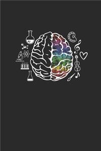Brain Of Scientist