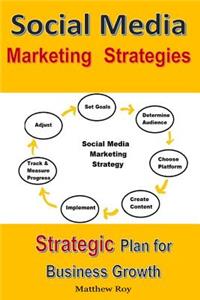 Social Media Marketing Strategies