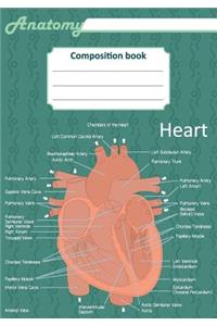 Anatomy composition book
