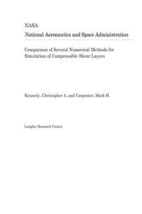 Comparison of Several Numerical Methods for Simulation of Compressible Shear Layers