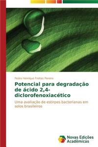 Potencial para degradação de ácido 2,4-diclorofenoxiacético