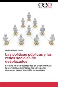 Las políticas públicas y las redes sociales de desplazados