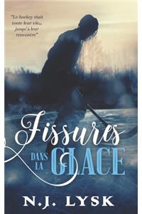 Fissures dans la Glace