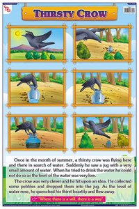 Teachingnest Thirsty Crow Chart | English Moral Story | Laminated 33X48 Cm (13X19 Inch) | Wall Sticking