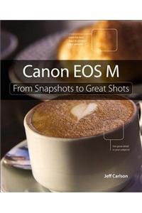 Canon EOS M