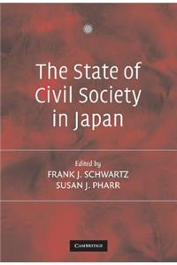 State of Civil Society in Japan