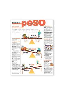 Understanding Your Weight Anatomical Chart in Spanish (Entendiendo su peso)