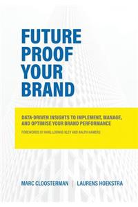 Future Proof Your Brand